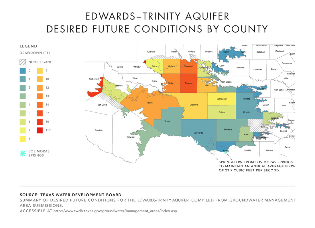 Edwards Trinity Aquifer Desired Future Conditions by County